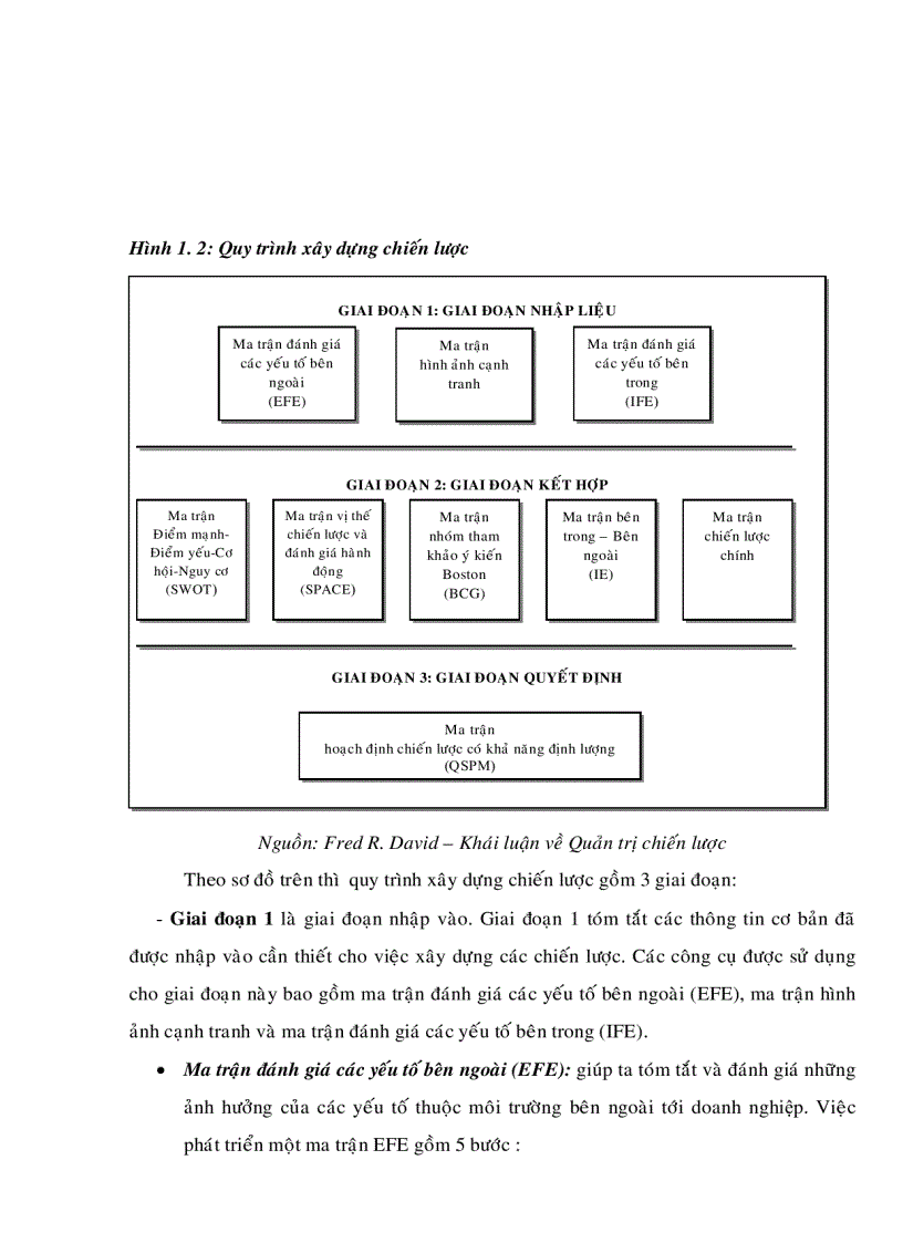 image for page Xây dựng chiến lược phát triển xuất khẩu gốm mỹ nghệ Việt Nam sang thị trường Hoa Kỳ đến năm 2015