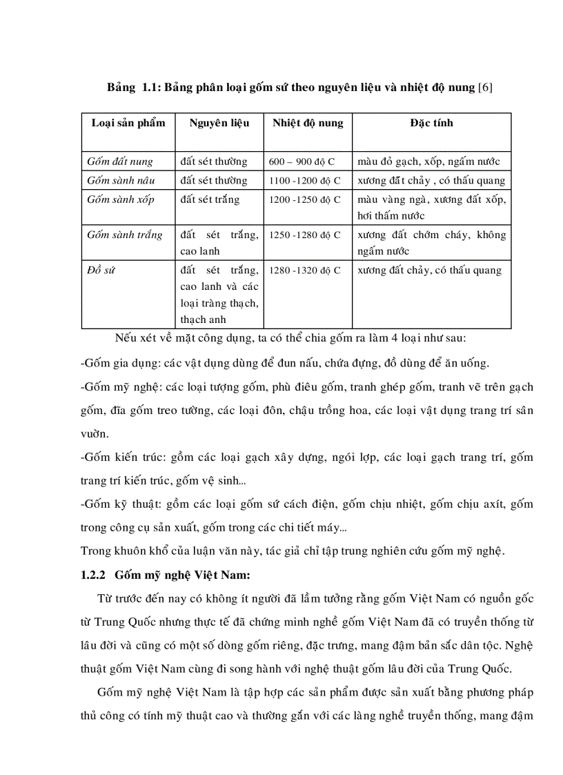 image for page Xây dựng chiến lược phát triển xuất khẩu gốm mỹ nghệ Việt Nam sang thị trường Hoa Kỳ đến năm 2015
