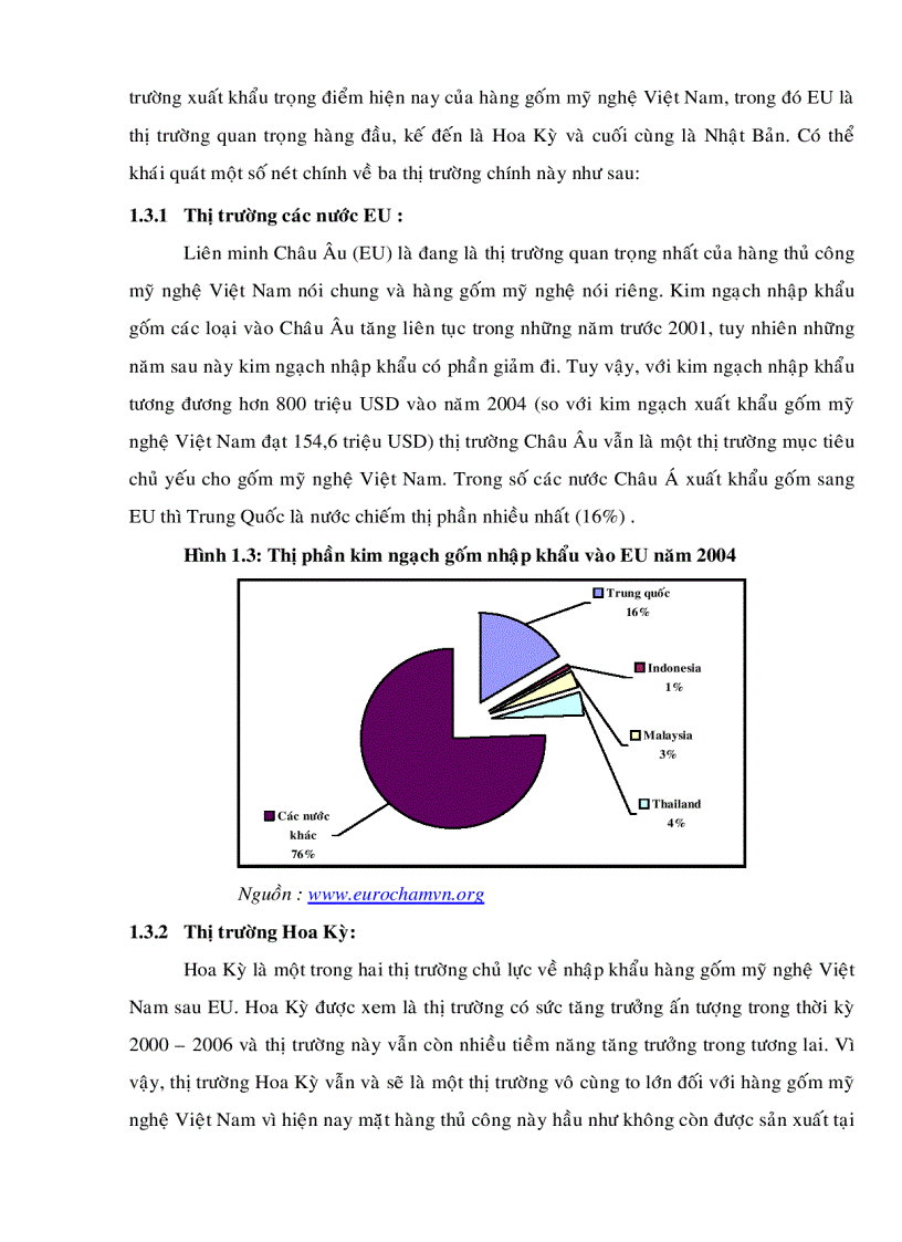 image for page Xây dựng chiến lược phát triển xuất khẩu gốm mỹ nghệ Việt Nam sang thị trường Hoa Kỳ đến năm 2015