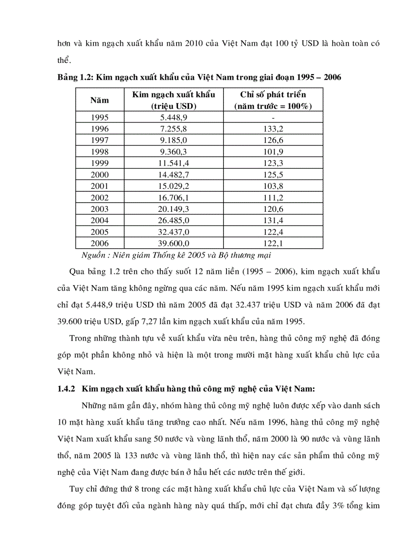 image for page Xây dựng chiến lược phát triển xuất khẩu gốm mỹ nghệ Việt Nam sang thị trường Hoa Kỳ đến năm 2015