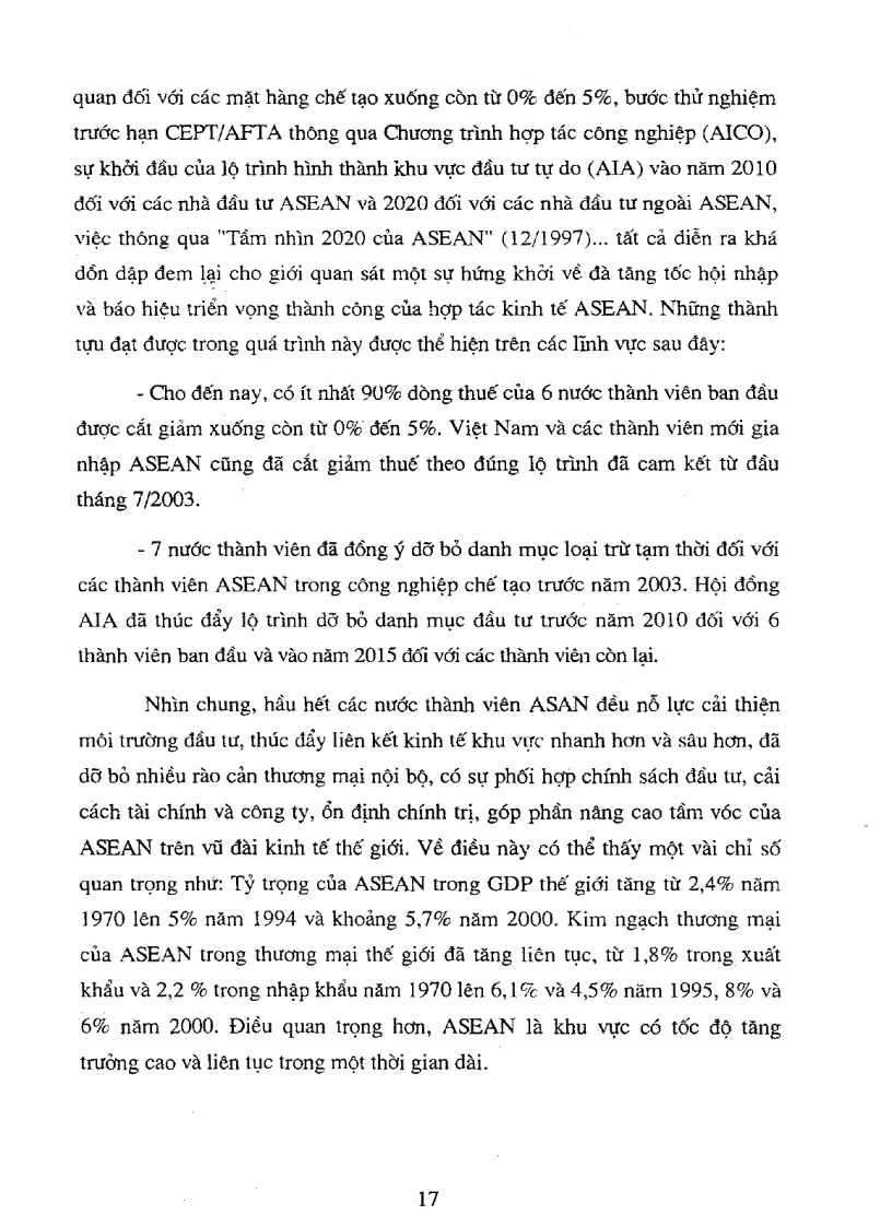 image for page Khu vực mậu dịch tự do Asian Trung Quốc