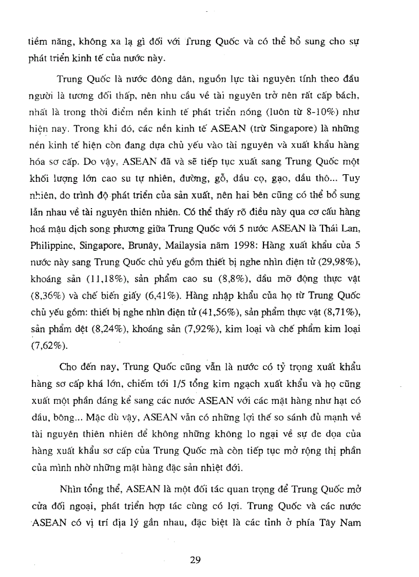 image for page Khu vực mậu dịch tự do Asian Trung Quốc