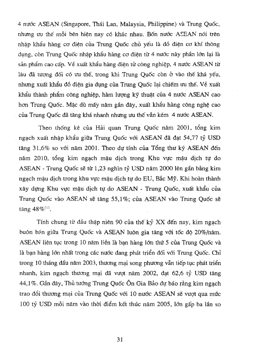 image for page Khu vực mậu dịch tự do Asian Trung Quốc