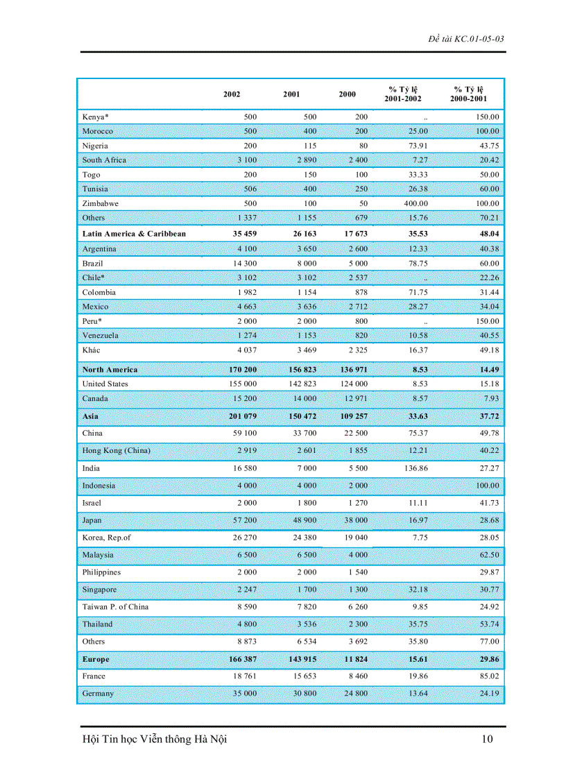 image for page Trung tâm hỗ trợ xúc tiến Thương mại điện tử