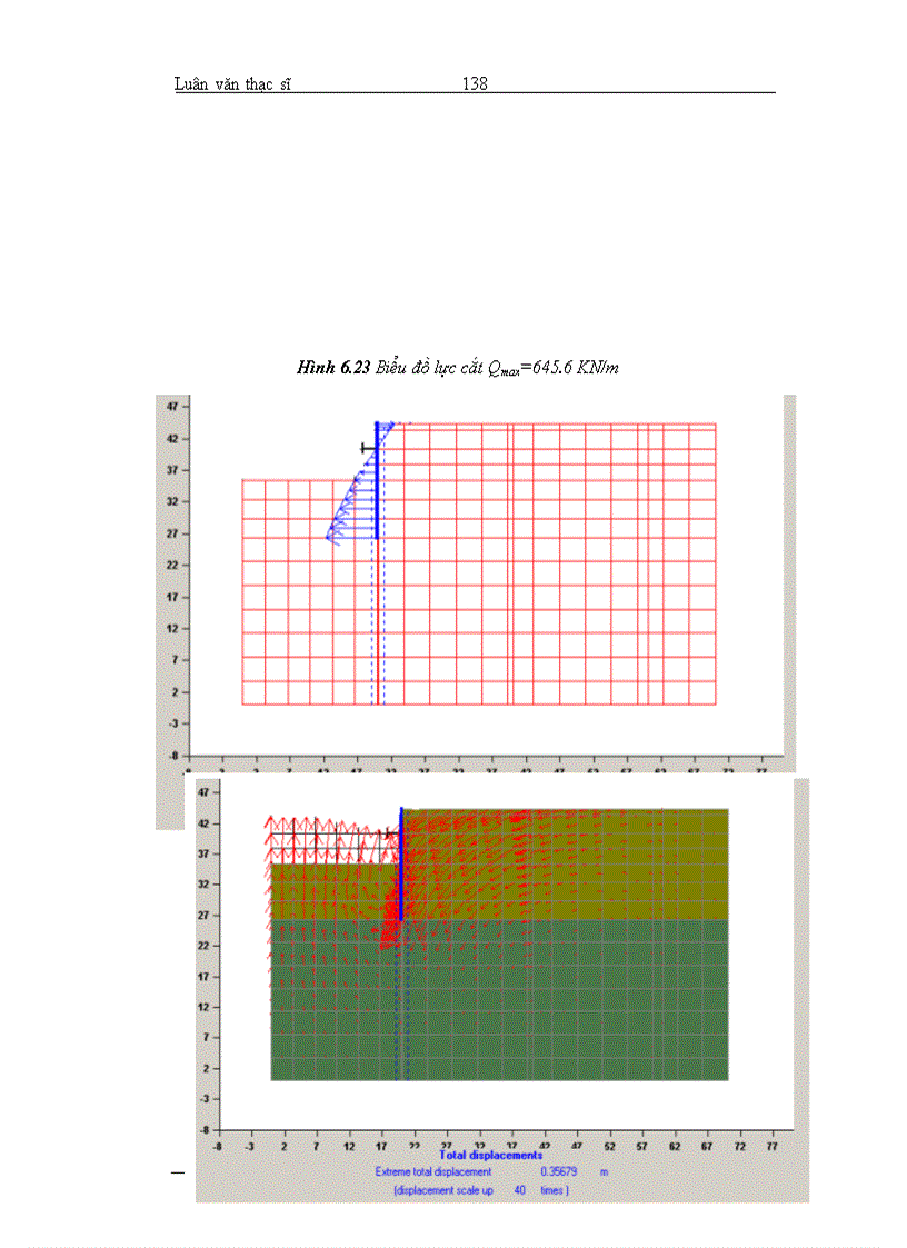 image for page Nghiên cứu ứng xử đất sau tường cọc bản áp dụng tính toán các công trình ven sông trong vùng đất yếu bằng phương pháp PTHH FEM