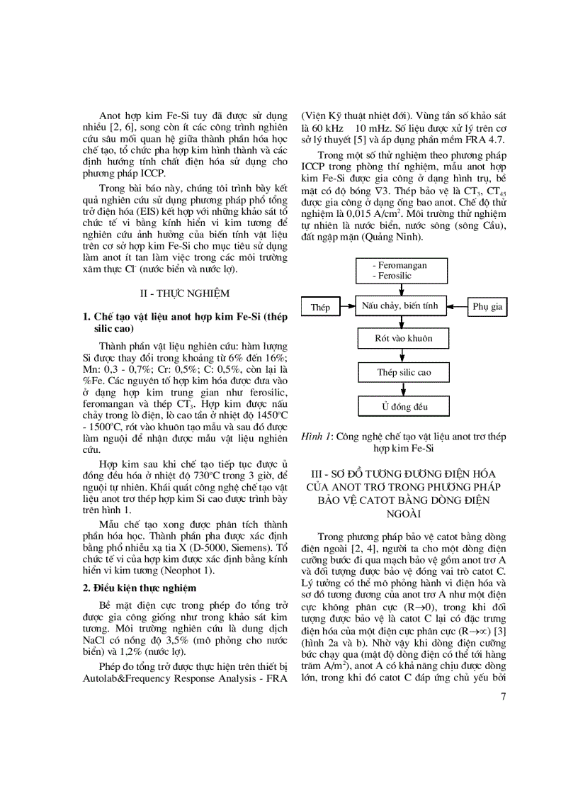 image for page Nghiên cứu độ bền ăn mòn của hợp kim bằng phương pháp phổ tổng trở điện hóa EIS