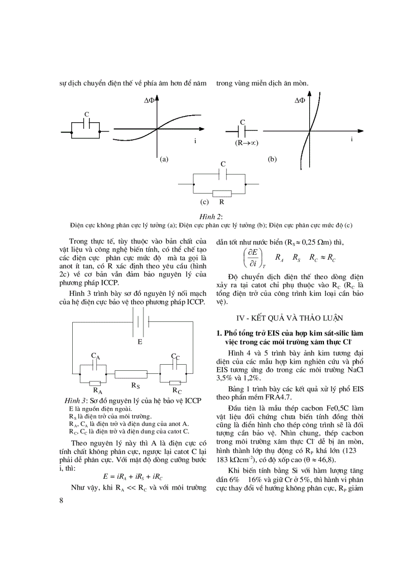 image for page Nghiên cứu độ bền ăn mòn của hợp kim bằng phương pháp phổ tổng trở điện hóa EIS