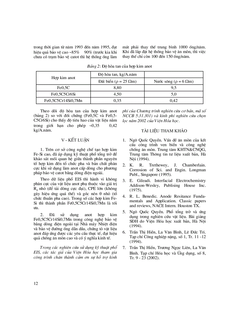 image for page Nghiên cứu độ bền ăn mòn của hợp kim bằng phương pháp phổ tổng trở điện hóa EIS