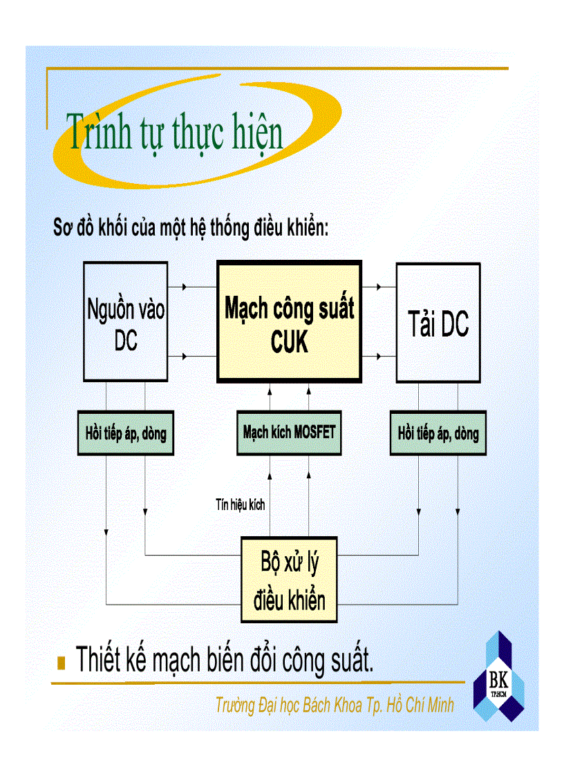 image for page Sử dụng năng lượng từ máy phát điện một chiều dùng sức gió 01 2008 ĐHBK TP HCM