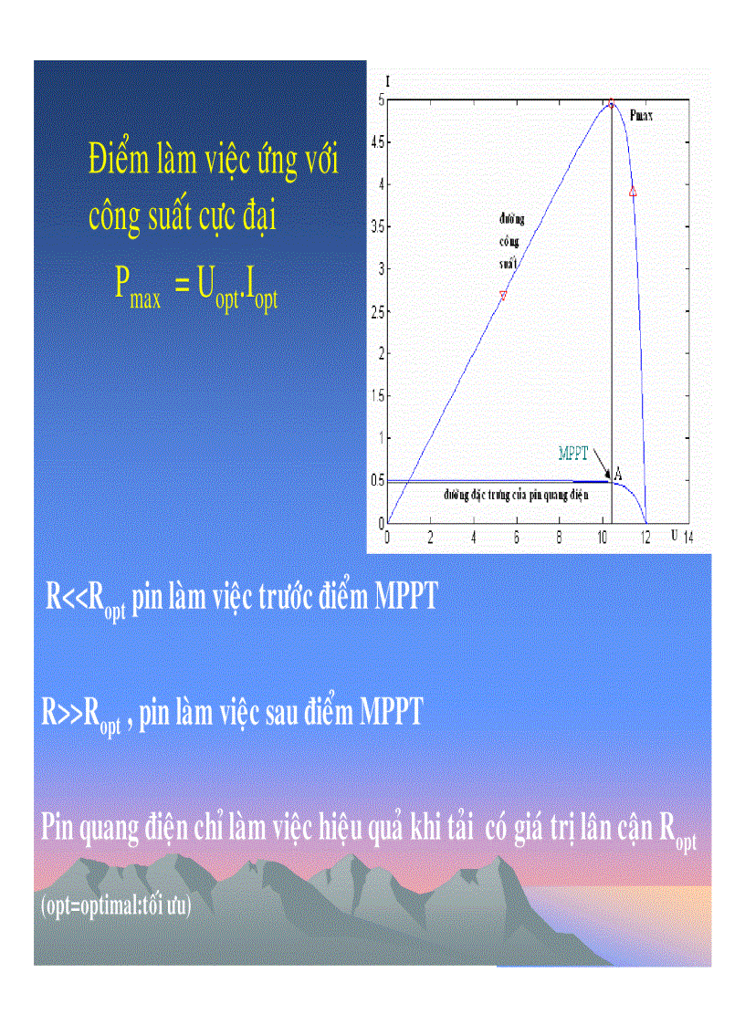 image for page Tối ưu hoá năng lượng pin quang điện theo đặc tuyến V I 01 2008 ĐHBK TP HCM