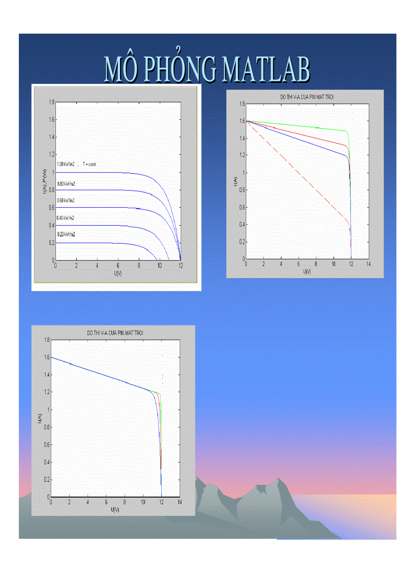 image for page Tối ưu hoá năng lượng pin quang điện theo đặc tuyến V I 01 2008 ĐHBK TP HCM