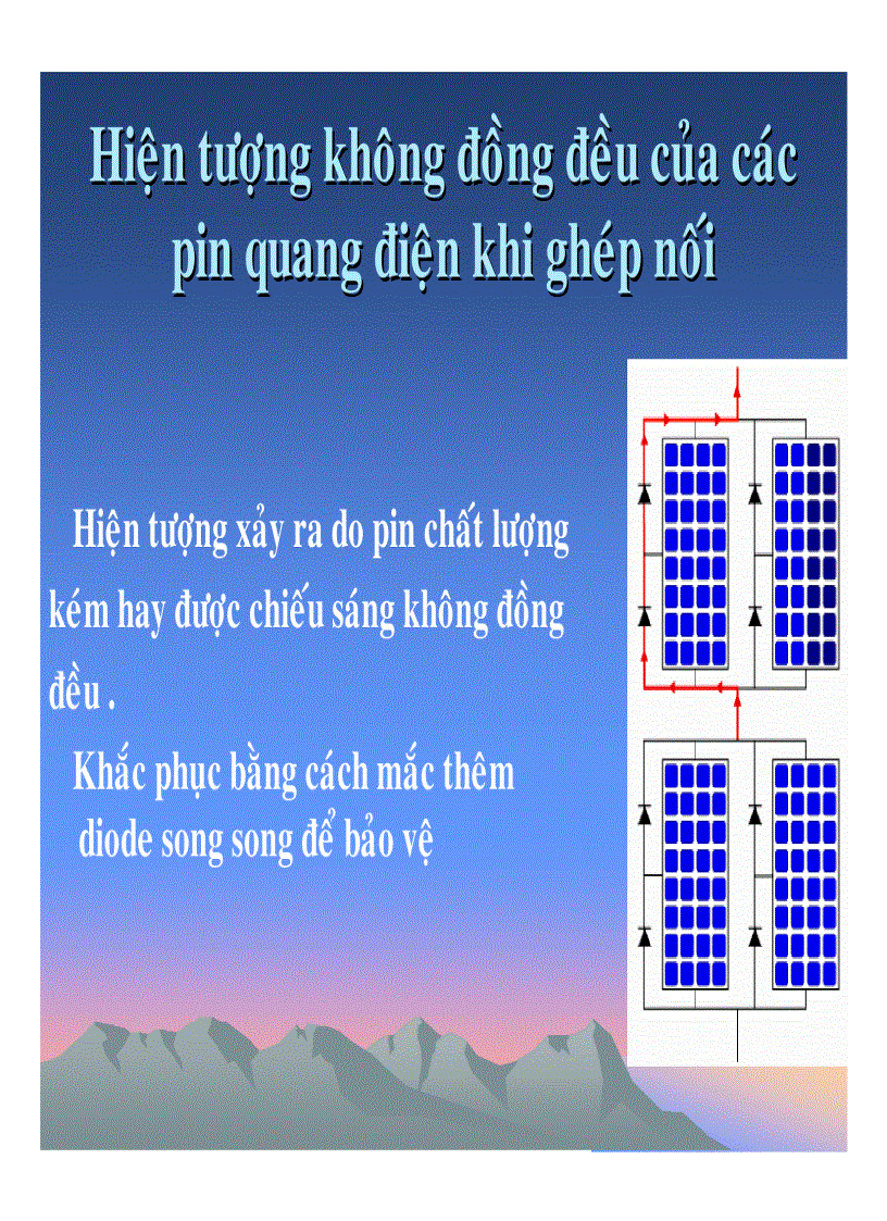image for page Tối ưu hoá năng lượng pin quang điện theo đặc tuyến V I 01 2008 ĐHBK TP HCM