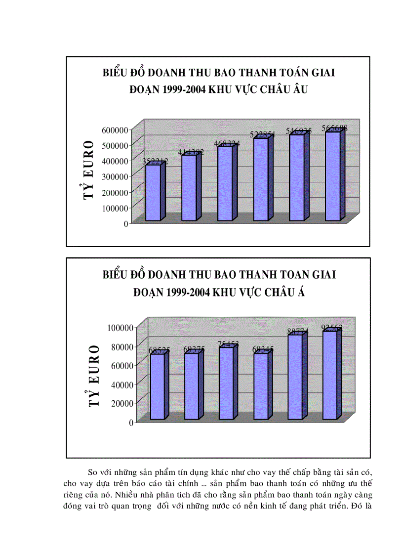 image for page Sản phẩm bao thanh toán factoring Những giải pháp hoàn thiện và phát triển sản phẩm bao thanh toán tại Việt Nam hiện nay