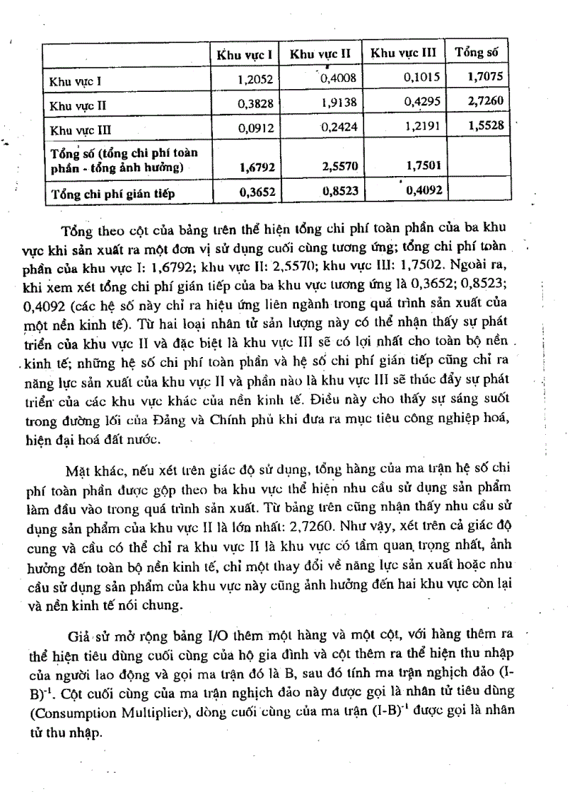 image for page Nghiên cứu các phương pháp phân tích dự báo kinh tế và môi trường thông qua mô hình Ra Vào Input Output