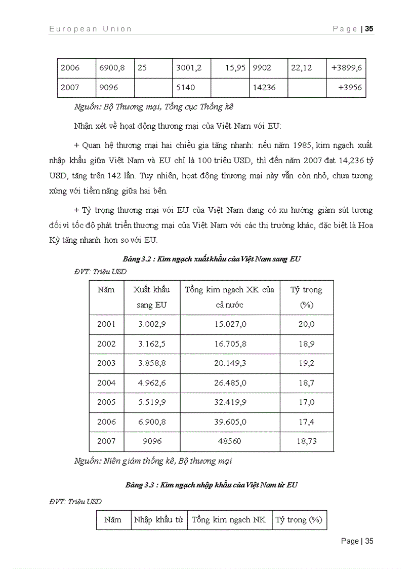 image for page Tìm hiểu về Liên minh Châu Âu EU