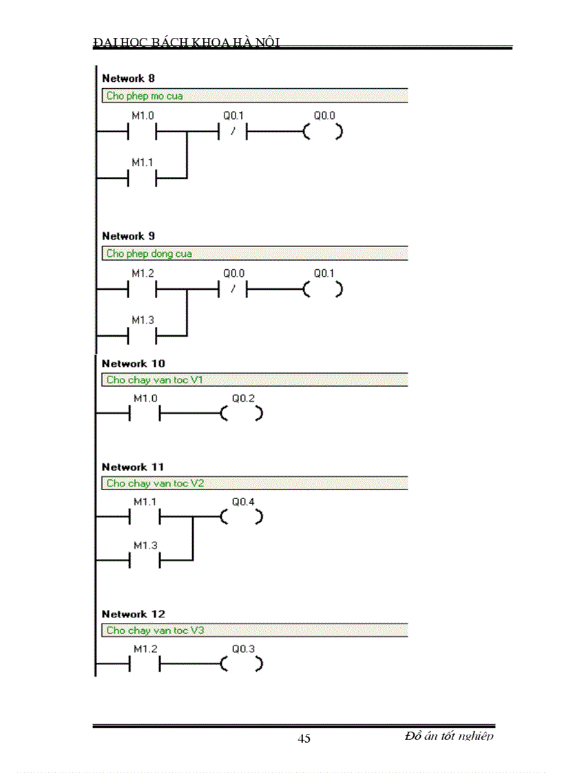 image for page Thiết kế cửa tự động