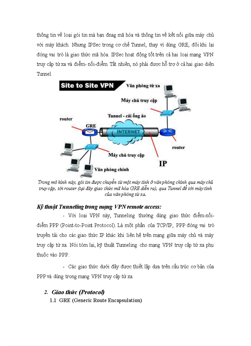 image for page Cấu trúc và phân loại mạng riêng ảo Virtual Private Network