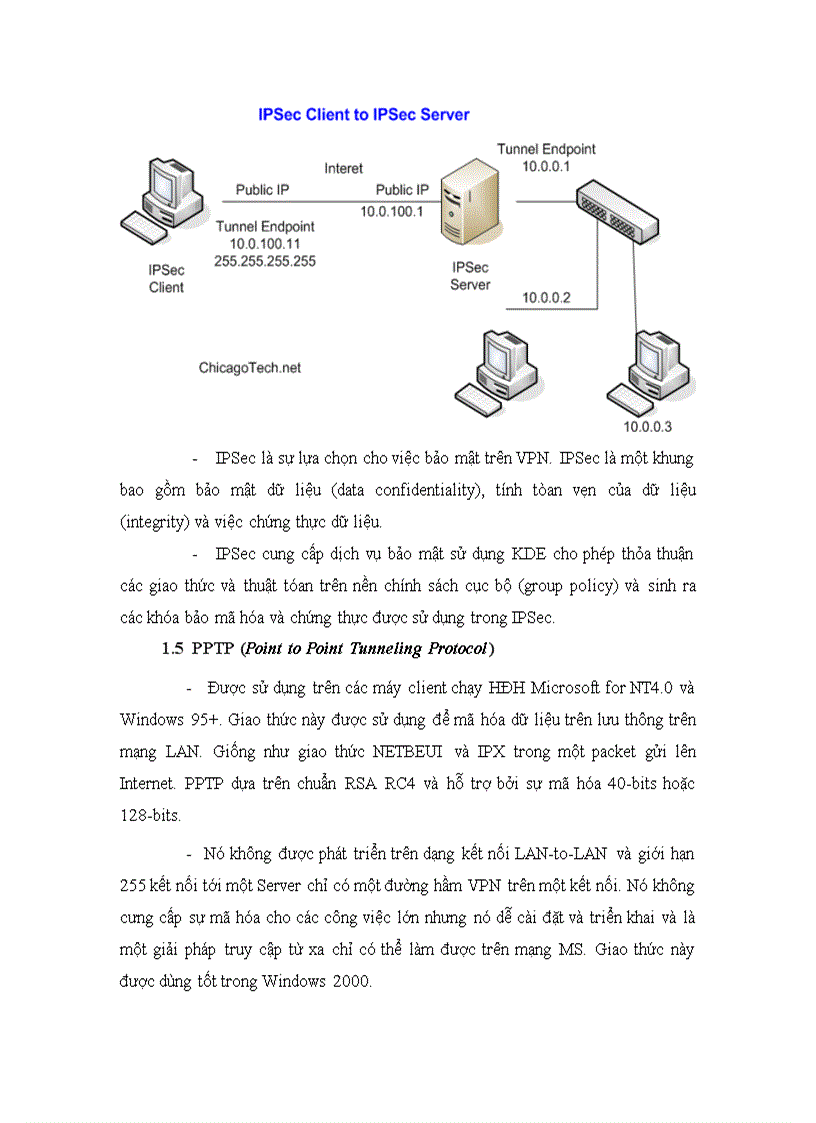 image for page Cấu trúc và phân loại mạng riêng ảo Virtual Private Network