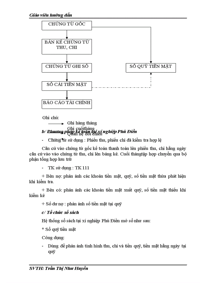 image for page Kế toán vốn bằng tiền