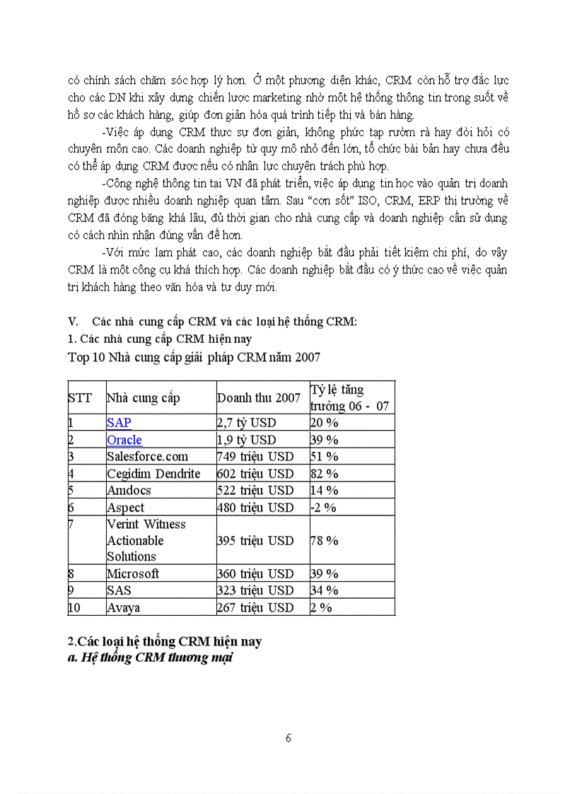 image for page Hệ thống CRM của website http goodsmart vn