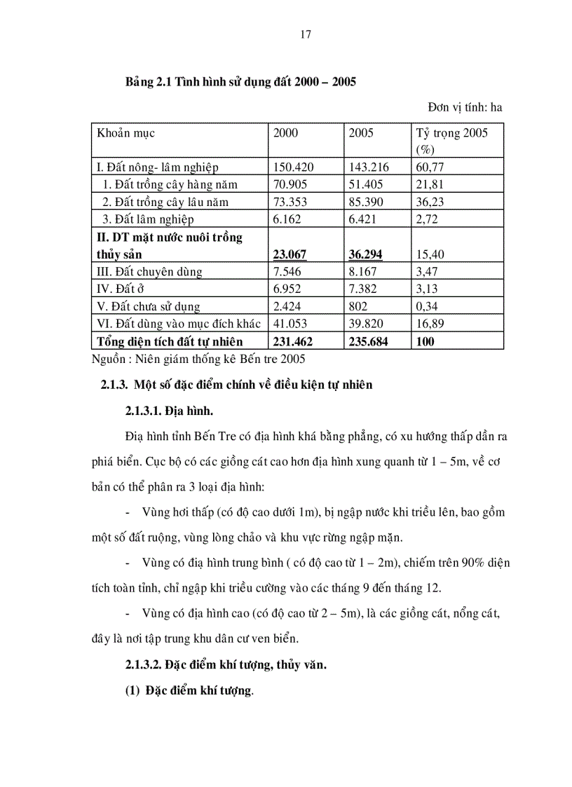 image for page Các nhân tố tác động đến nghề nuôi tôm sú công nghiệp của tỉnh Bến Tre