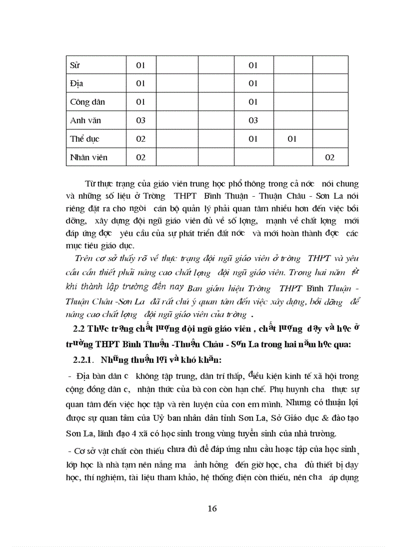 image for page Sáng kiến kinh nghiệm tiểu luận kết thúc khóa bồi dưỡng cán bộ quản lý nhà nước chương trình chuyên viên quản lý giáo dục Những biện pháp cơ bản nhằm nâng cao chất lượng đội ngũ g