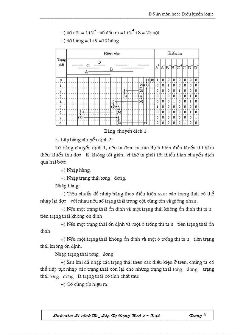 image for page Thiết kế điều khiển công nghệ khoan 1 lỗ