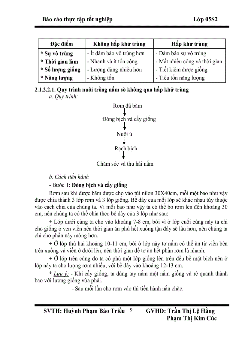 image for page Thực tập tốt nghiệp Mô hình sản xuất nấm linh chi nấm sò nấm rơm tại Hợp tác xã giống và dịch vụ nuôi trồng nấm An Hải Đônga