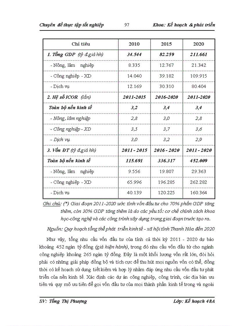 image for page Định hướng và giải pháp chuyển dịch cơ cấu ngành công nghiệp tỉnh Thanh Hóa giai đoạn 2011 2020 theo hướng công nghiệp hóa hiện đại hóa