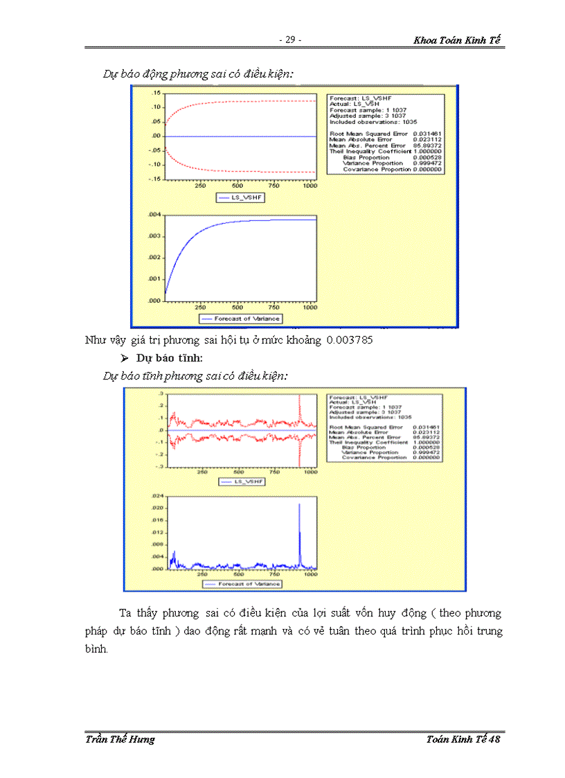 image for page Ứng dụng phương pháp VaR trong việc xác định giá trị rủi ro đối với cổ phiếu trong thị trường chứng khoán Việt Nam