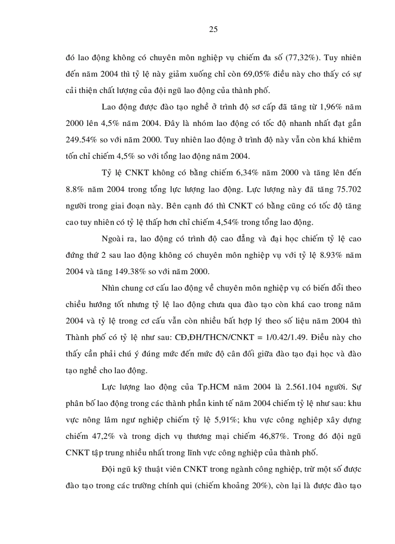 image for page Phát triển đội ngũ công nhân kỹ thuật Tp HCM đến năm 2010