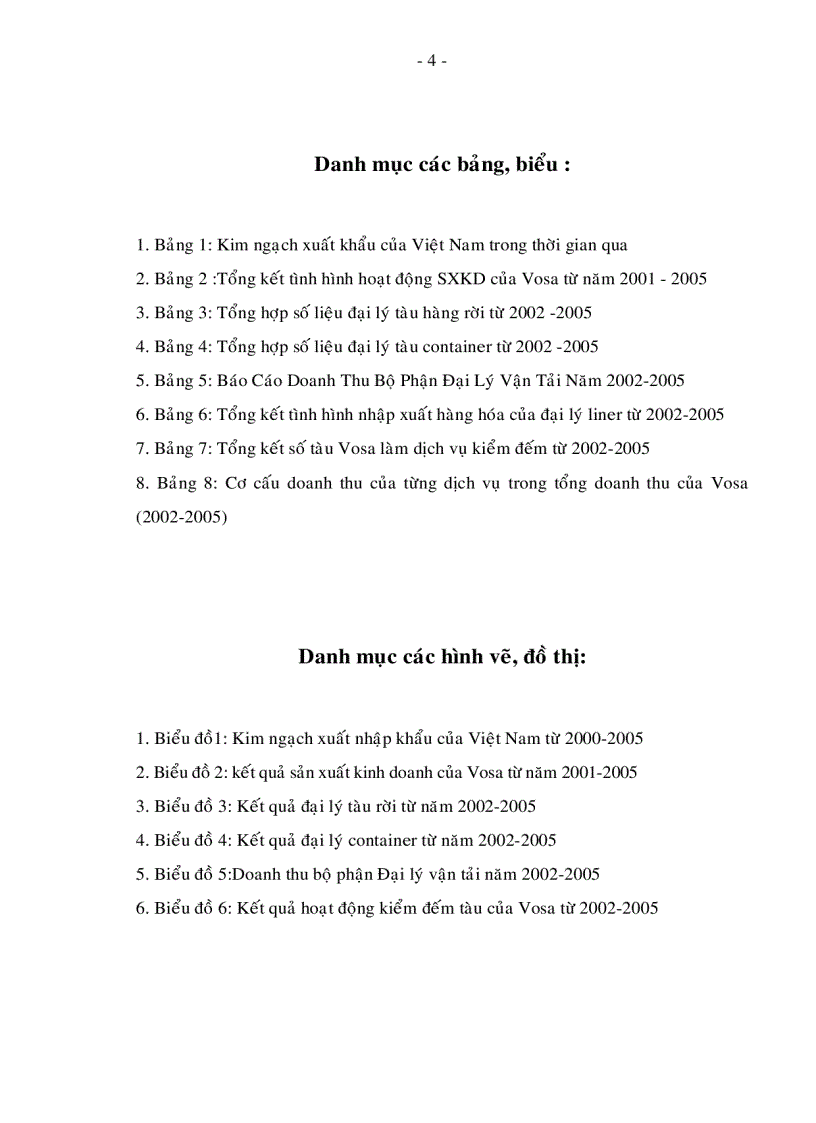 image for page Thực trạng và giải pháp phát triển Đại lý hàng hải Việt Nam trước tình hình hội nhập kinh tế quốc tế