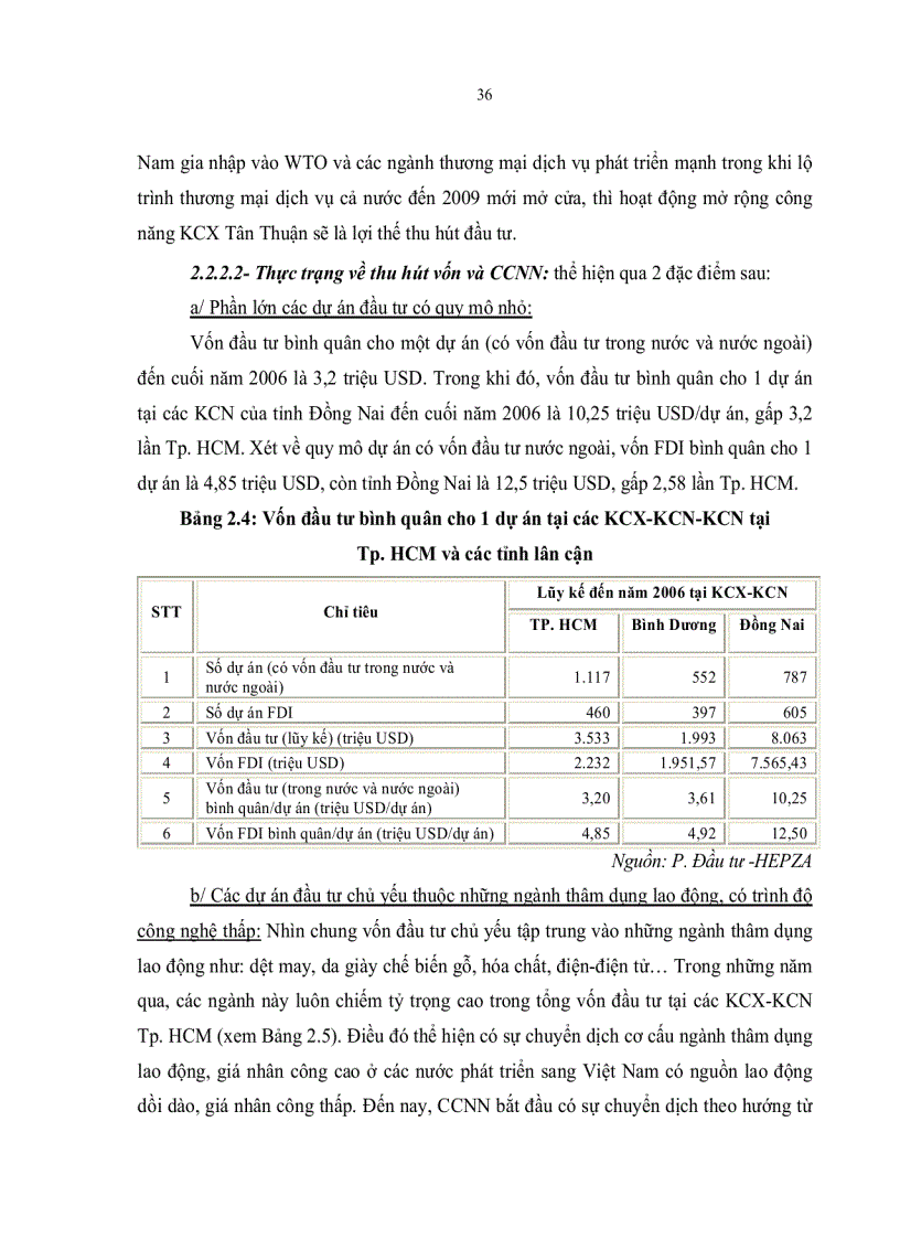 image for page Chuyển dịch cơ cấu ngành nghề tại các Khu chế xuất khu công nghiệp thành phố Hồ Chí Minh đến năm 2020
