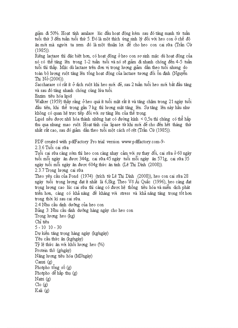 image for page Tăng trưởng của Heo con theo Mẹ và mối tương quan giữa trọng lượng Heo sơ sinh và trọng lượng Heo cai sữa tại trại