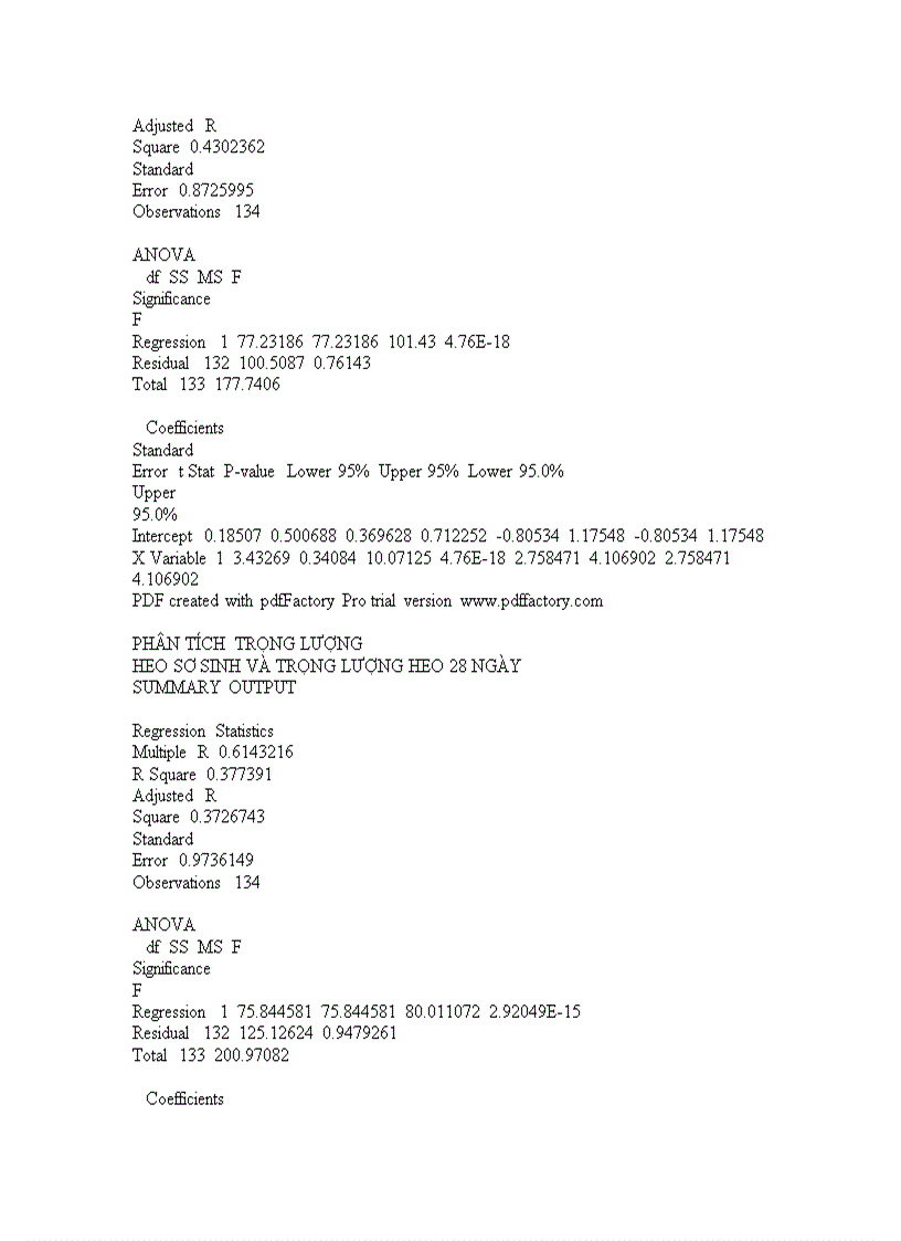 image for page Tăng trưởng của Heo con theo Mẹ và mối tương quan giữa trọng lượng Heo sơ sinh và trọng lượng Heo cai sữa tại trại