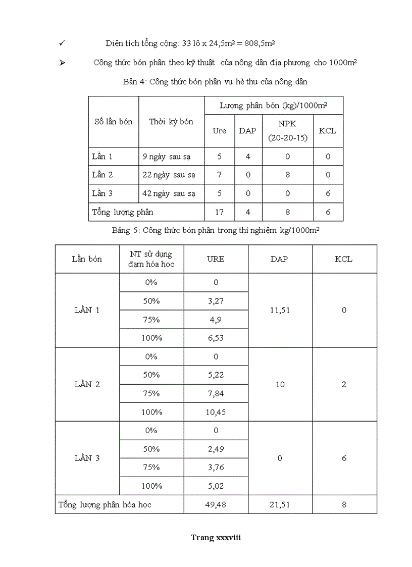image for page Hiệu quả của vi khuẩn cố định đạm Burkholderia sp trên cây lúa cao sản trồng ở Hậu Giang