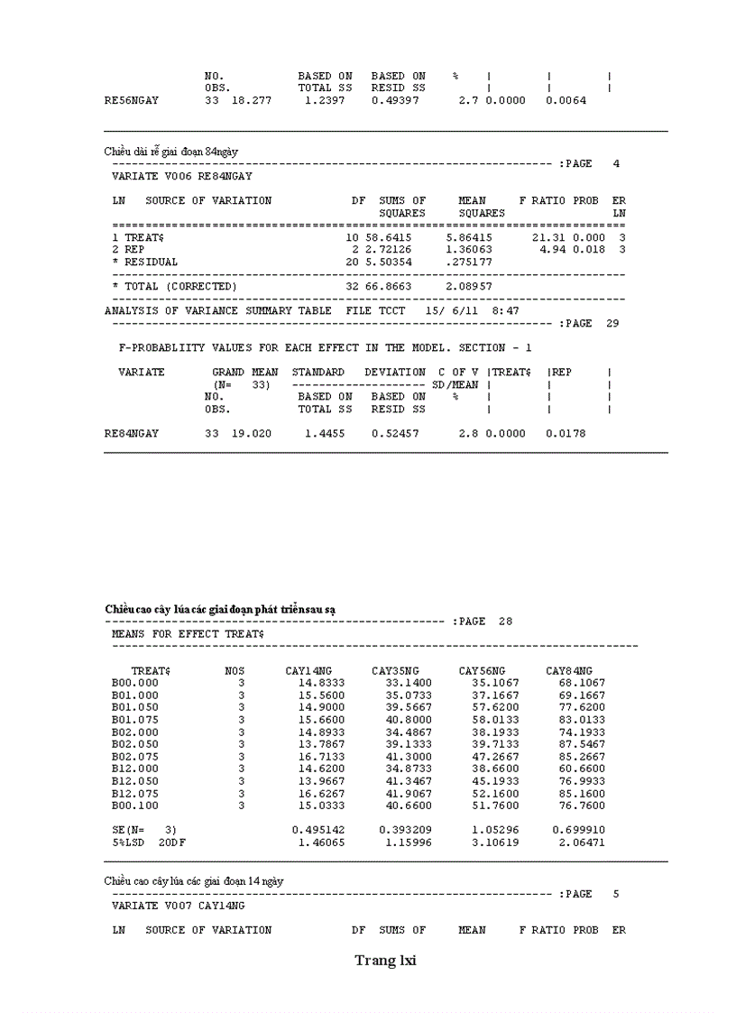 image for page Hiệu quả của vi khuẩn cố định đạm Burkholderia sp trên cây lúa cao sản trồng ở Hậu Giang