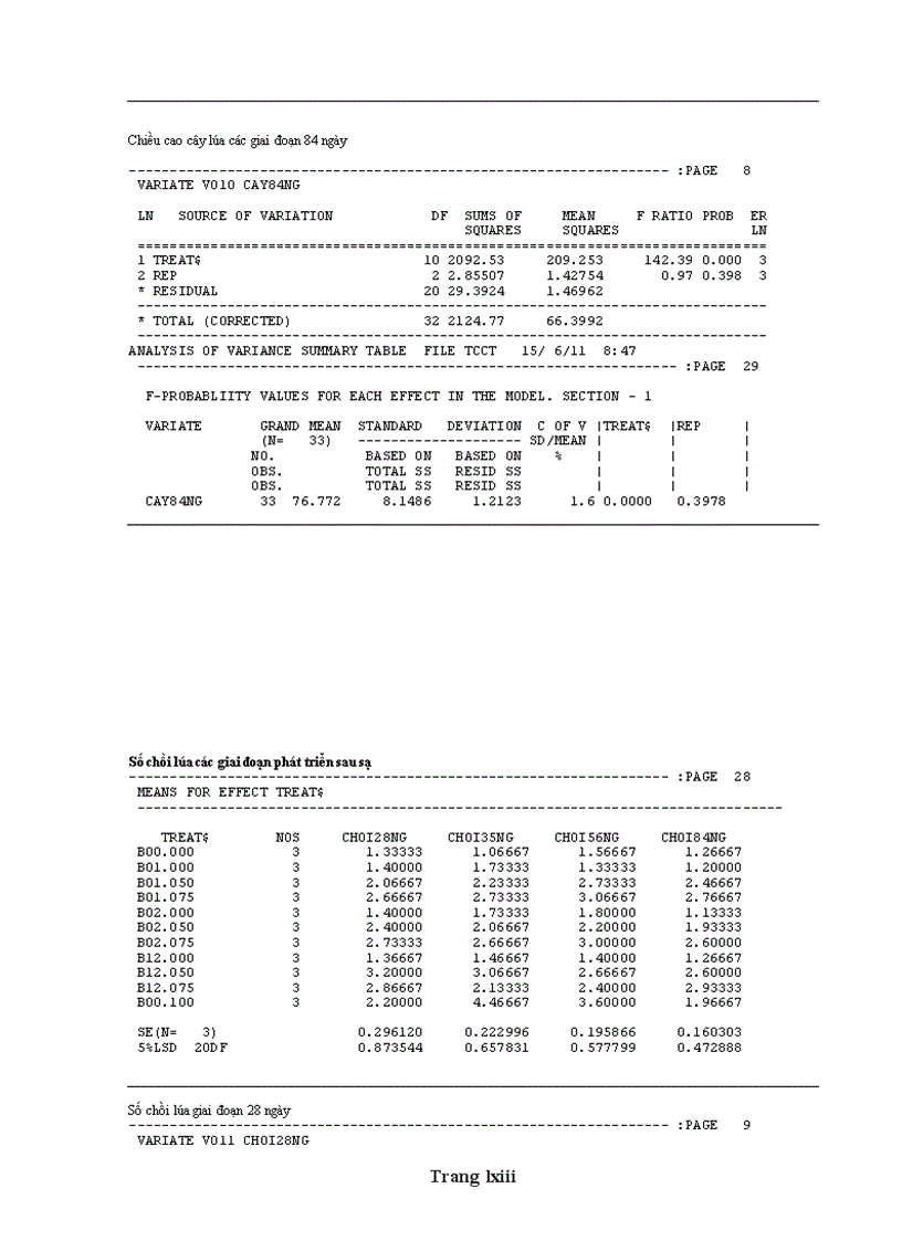 image for page Hiệu quả của vi khuẩn cố định đạm Burkholderia sp trên cây lúa cao sản trồng ở Hậu Giang