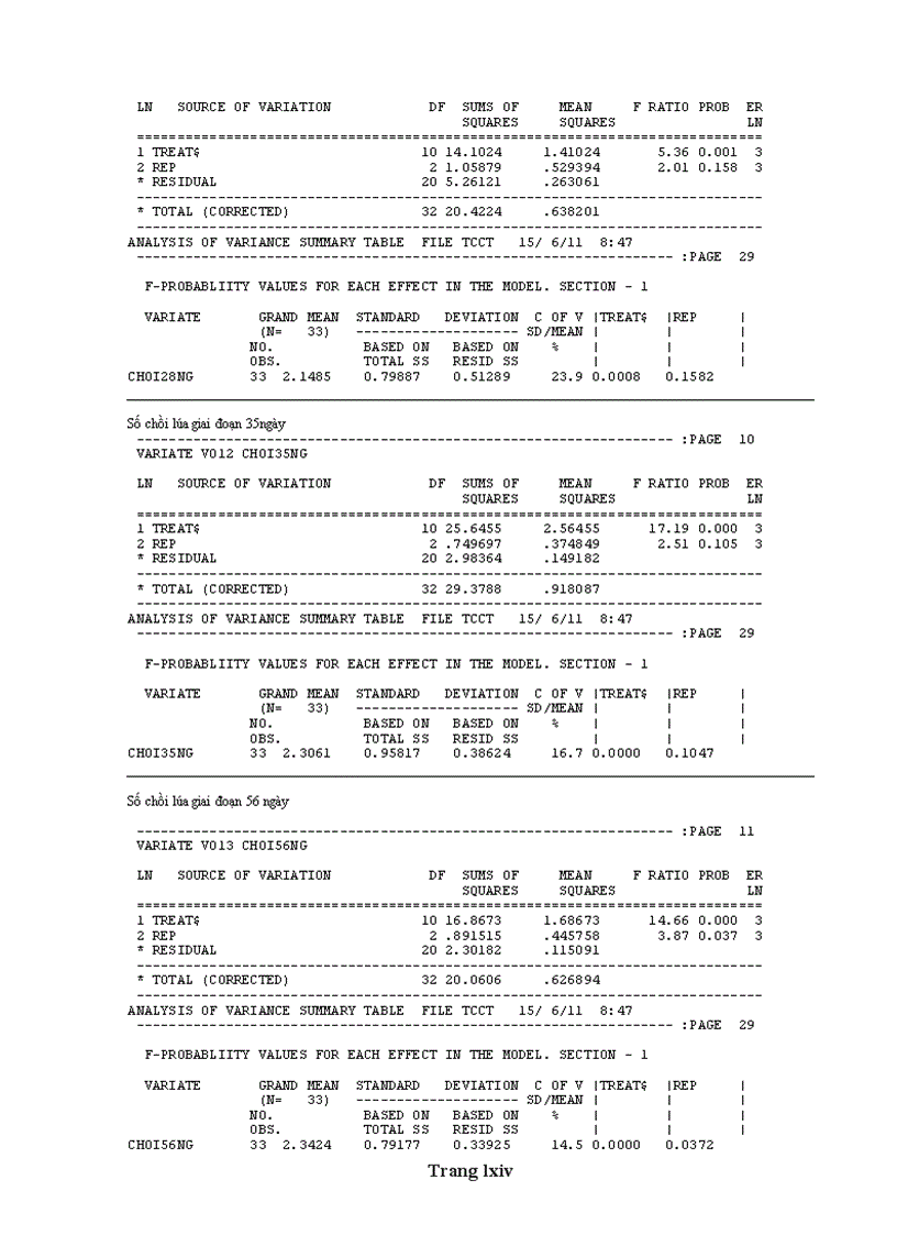 image for page Hiệu quả của vi khuẩn cố định đạm Burkholderia sp trên cây lúa cao sản trồng ở Hậu Giang