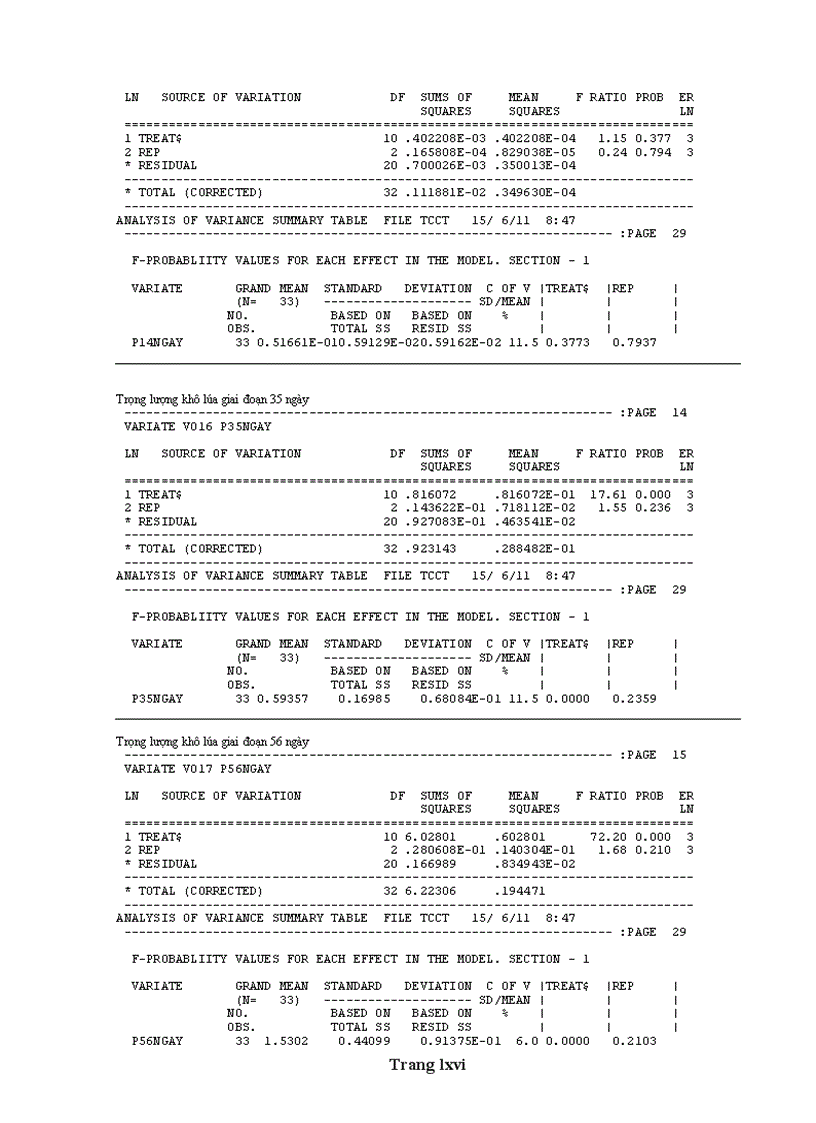 image for page Hiệu quả của vi khuẩn cố định đạm Burkholderia sp trên cây lúa cao sản trồng ở Hậu Giang