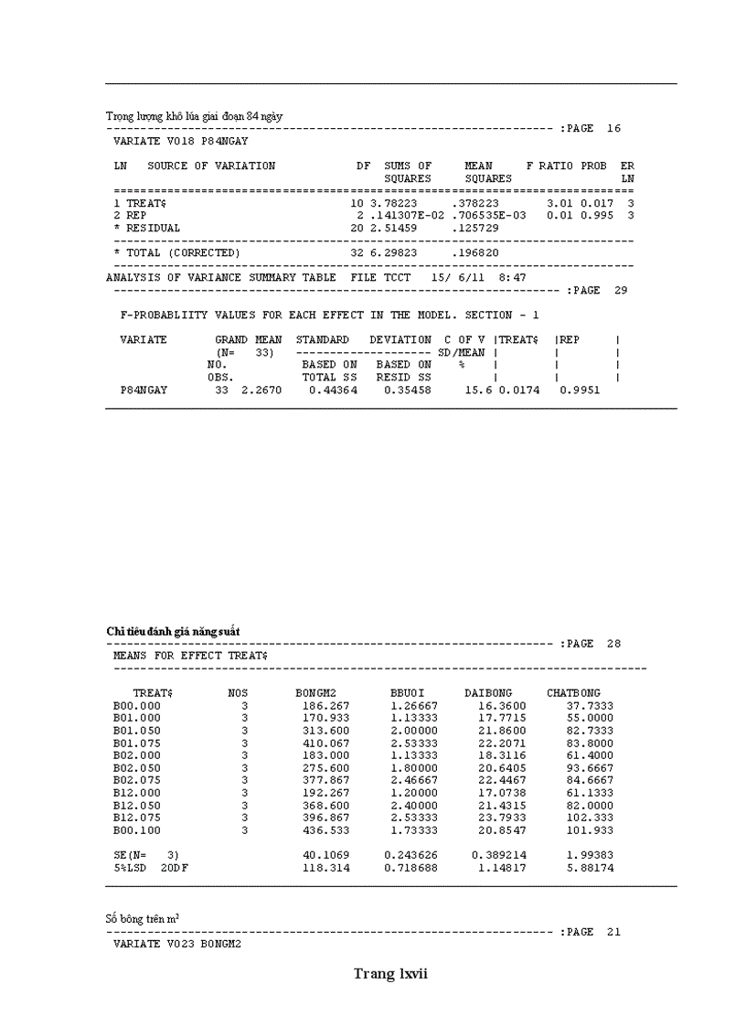 image for page Hiệu quả của vi khuẩn cố định đạm Burkholderia sp trên cây lúa cao sản trồng ở Hậu Giang
