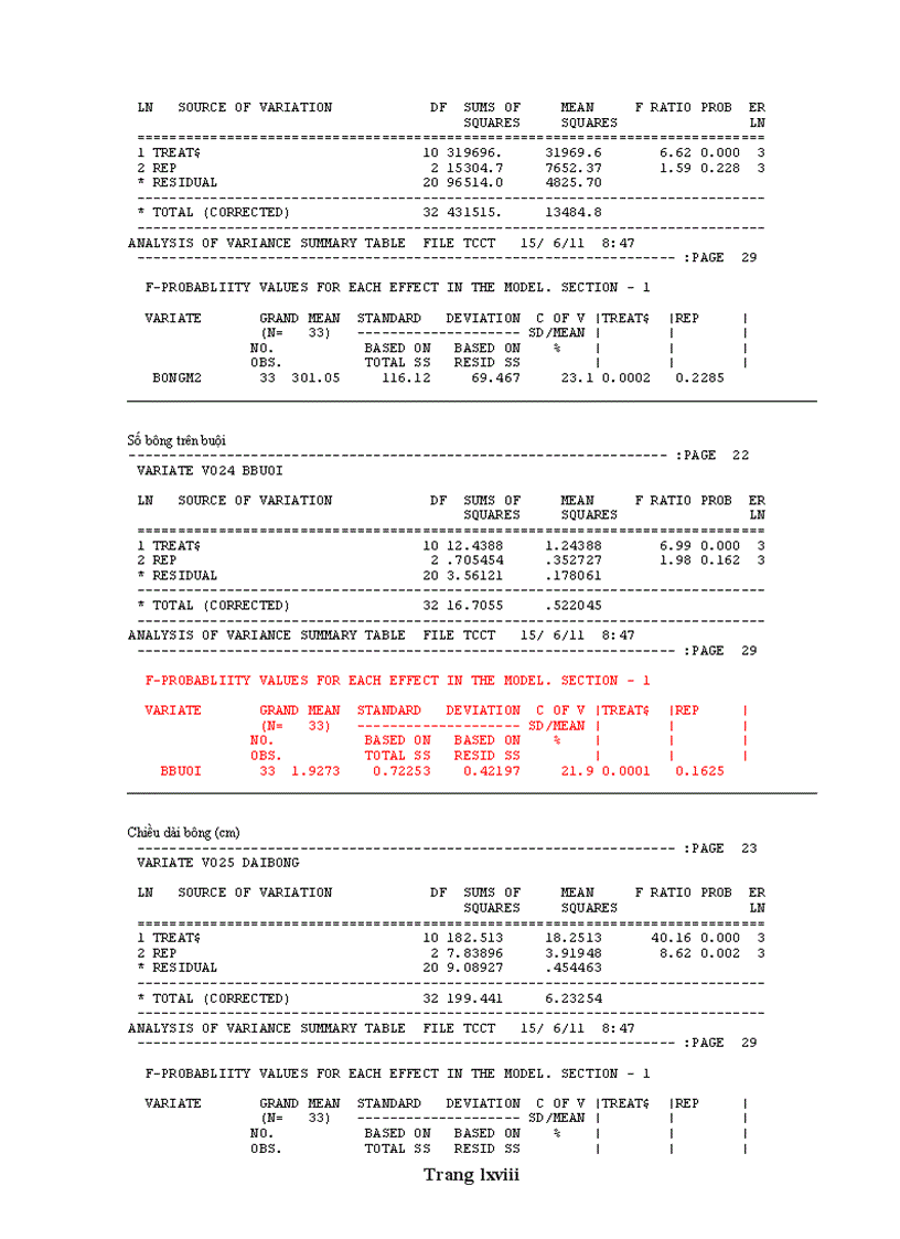 image for page Hiệu quả của vi khuẩn cố định đạm Burkholderia sp trên cây lúa cao sản trồng ở Hậu Giang