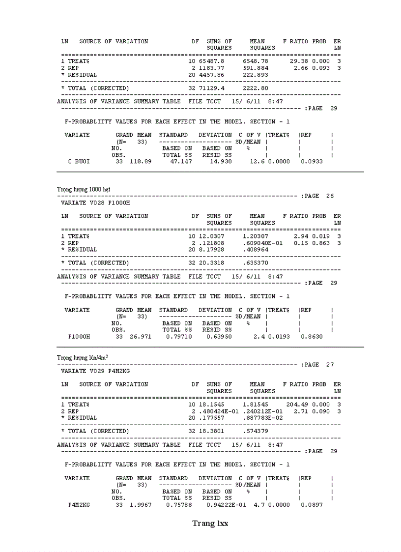 image for page Hiệu quả của vi khuẩn cố định đạm Burkholderia sp trên cây lúa cao sản trồng ở Hậu Giang