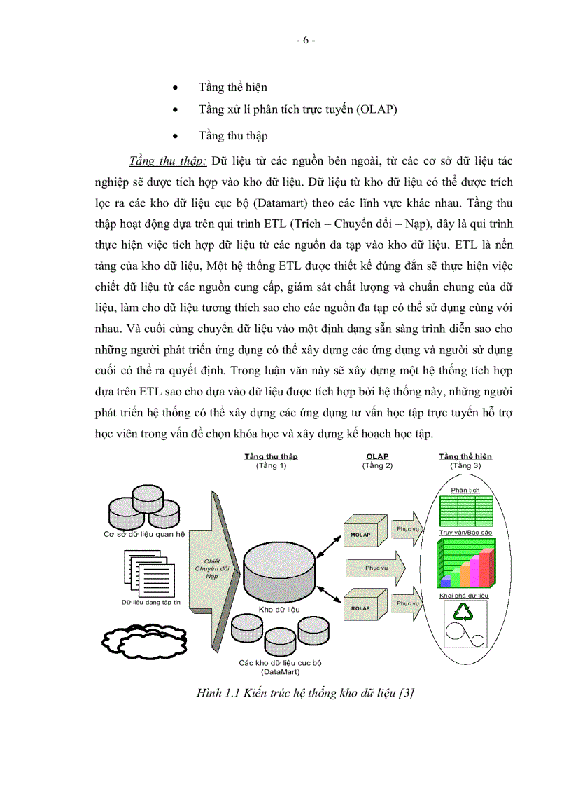 image for page Xây dựng hệ thống tích hợp thông tin hỗ trợ hệ thống tư vấn học tập trực tuyến