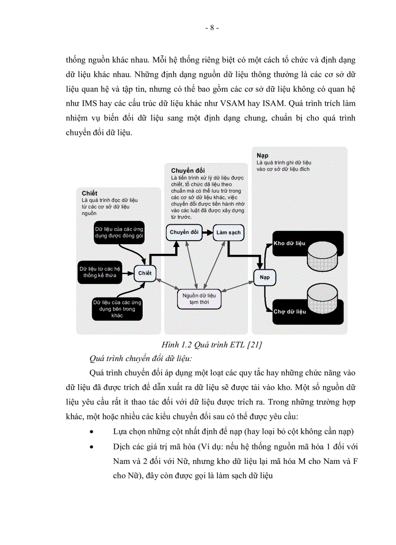 image for page Xây dựng hệ thống tích hợp thông tin hỗ trợ hệ thống tư vấn học tập trực tuyến