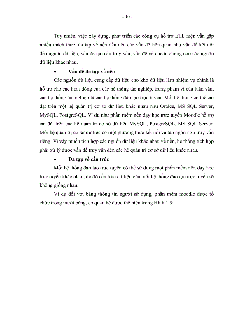 image for page Xây dựng hệ thống tích hợp thông tin hỗ trợ hệ thống tư vấn học tập trực tuyến