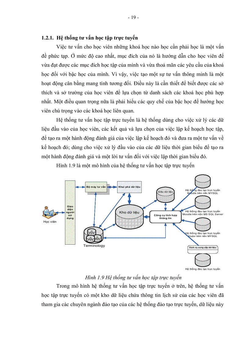 image for page Xây dựng hệ thống tích hợp thông tin hỗ trợ hệ thống tư vấn học tập trực tuyến