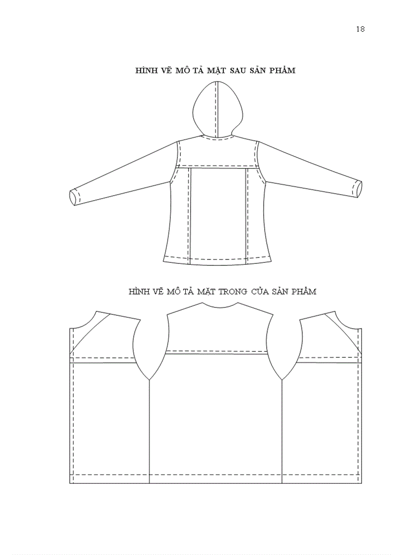 Xây dựng kế hoạch sản xuất cho sản phẩm áo Jacket dành cho trẻ em nữ