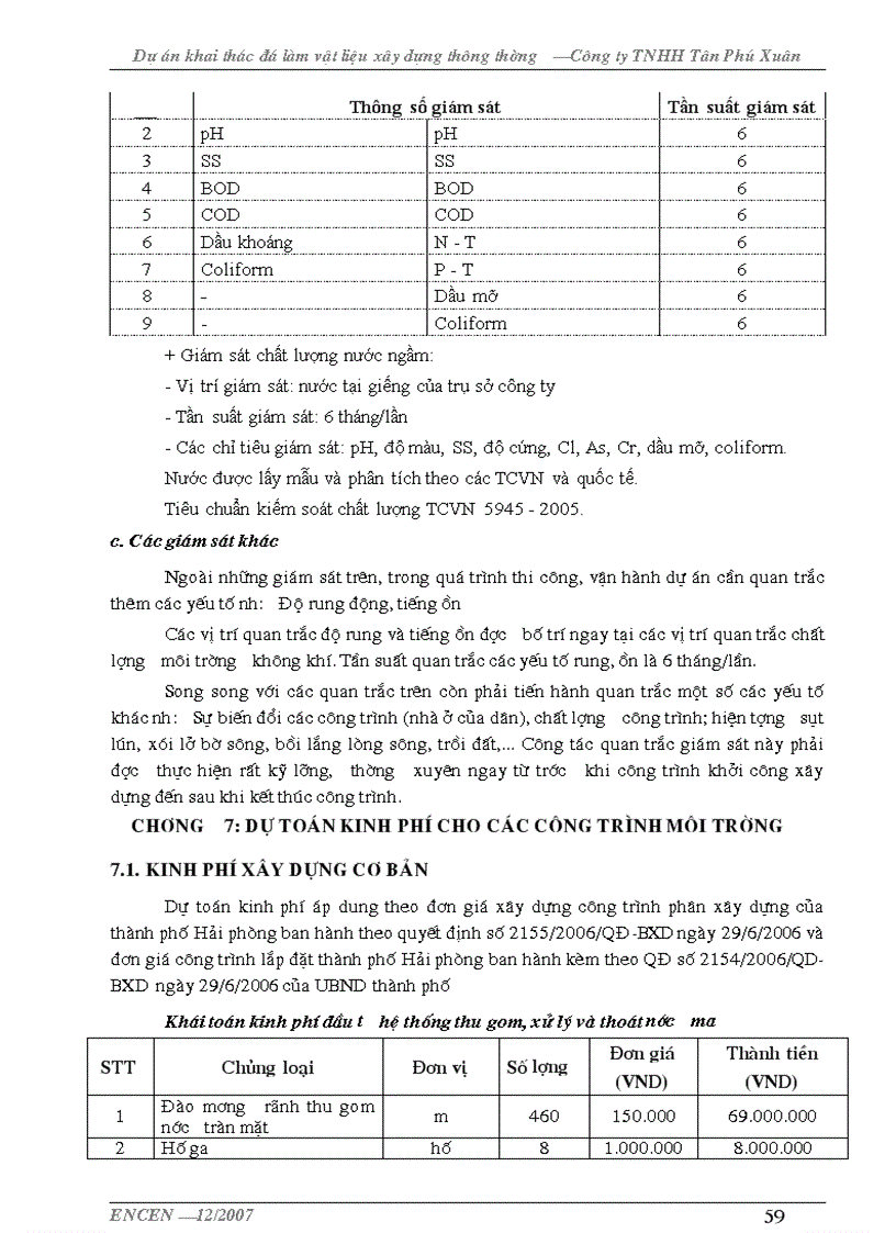 image for page Đánh giá tác động môi trường dự án khai thác đá làm vật liệu xây dựng Công ty TNHH Tân Phú Xuân Hải Phòng 70 trang
