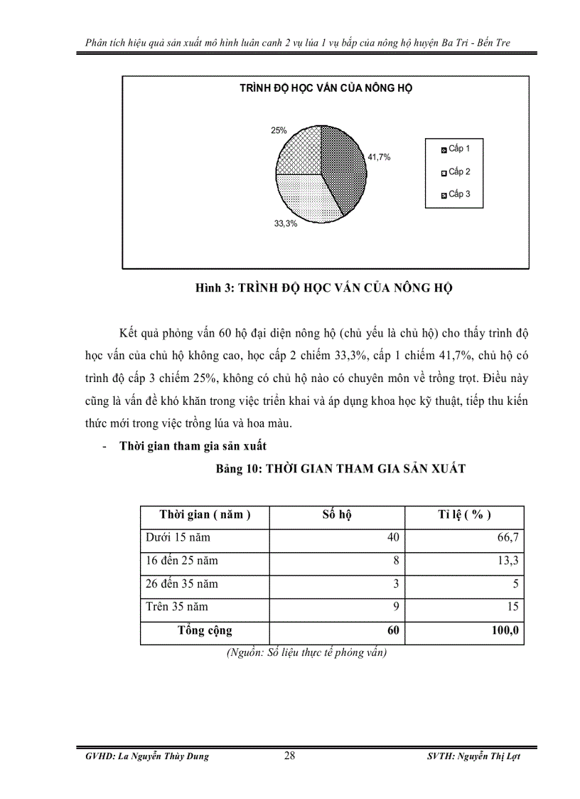 image for page Phân tích hiệu quả sản xuất mô hình luân canh 2 vụ lúa 1 vụ bắp của nông hộ huyện ba tri bến tre
